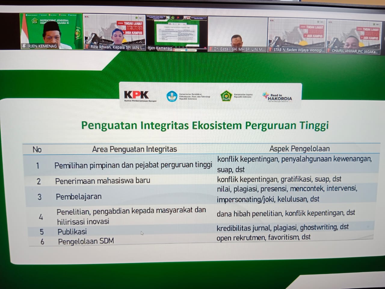 Inspektorat Jendral Kementerian Agama RI melakukuan Rapat Koordinasi Implementasi Jaga Kampus PTKN Secara Daring
